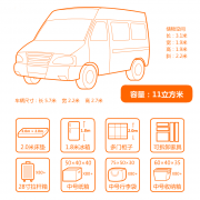 南京中小型面包车依维柯居家白领学生搬家同城货运