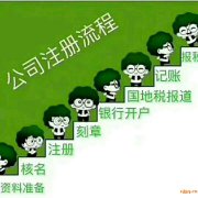 南京建邺区注册公司代理记账工商变更，免费代办
